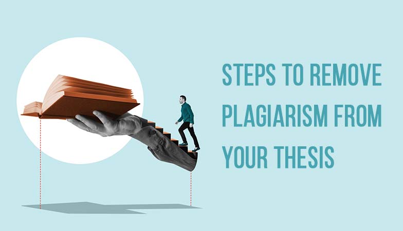 thesis plagiarism remover
